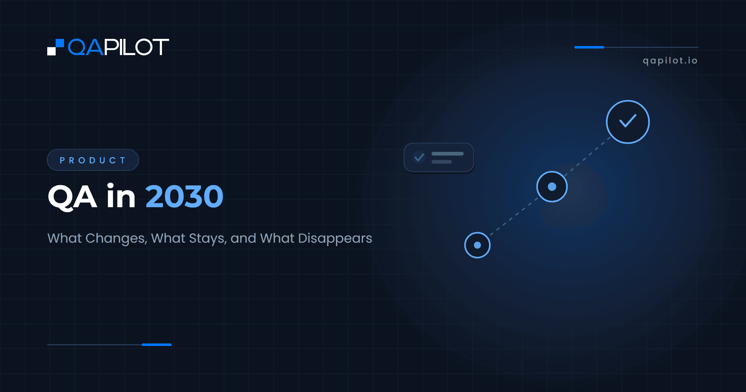 QA in 2030: What Changes, What Stays, and What Disappears. QApilot blog