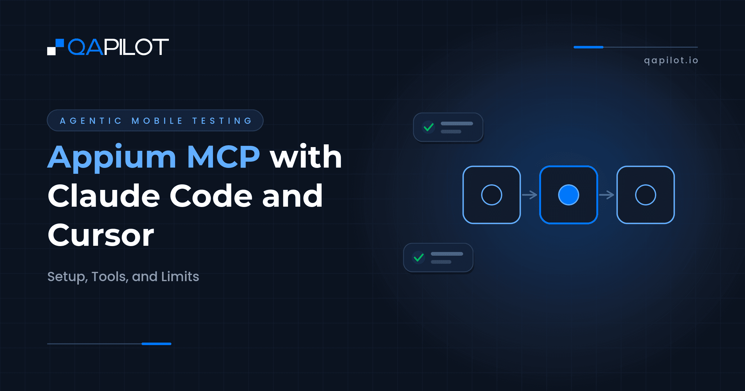 Appium MCP with Claude Code and Cursor: Setup, Tools, and Limits - QApilot Blog